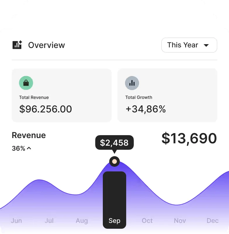 Sandgrain Studio product catalog dashboard